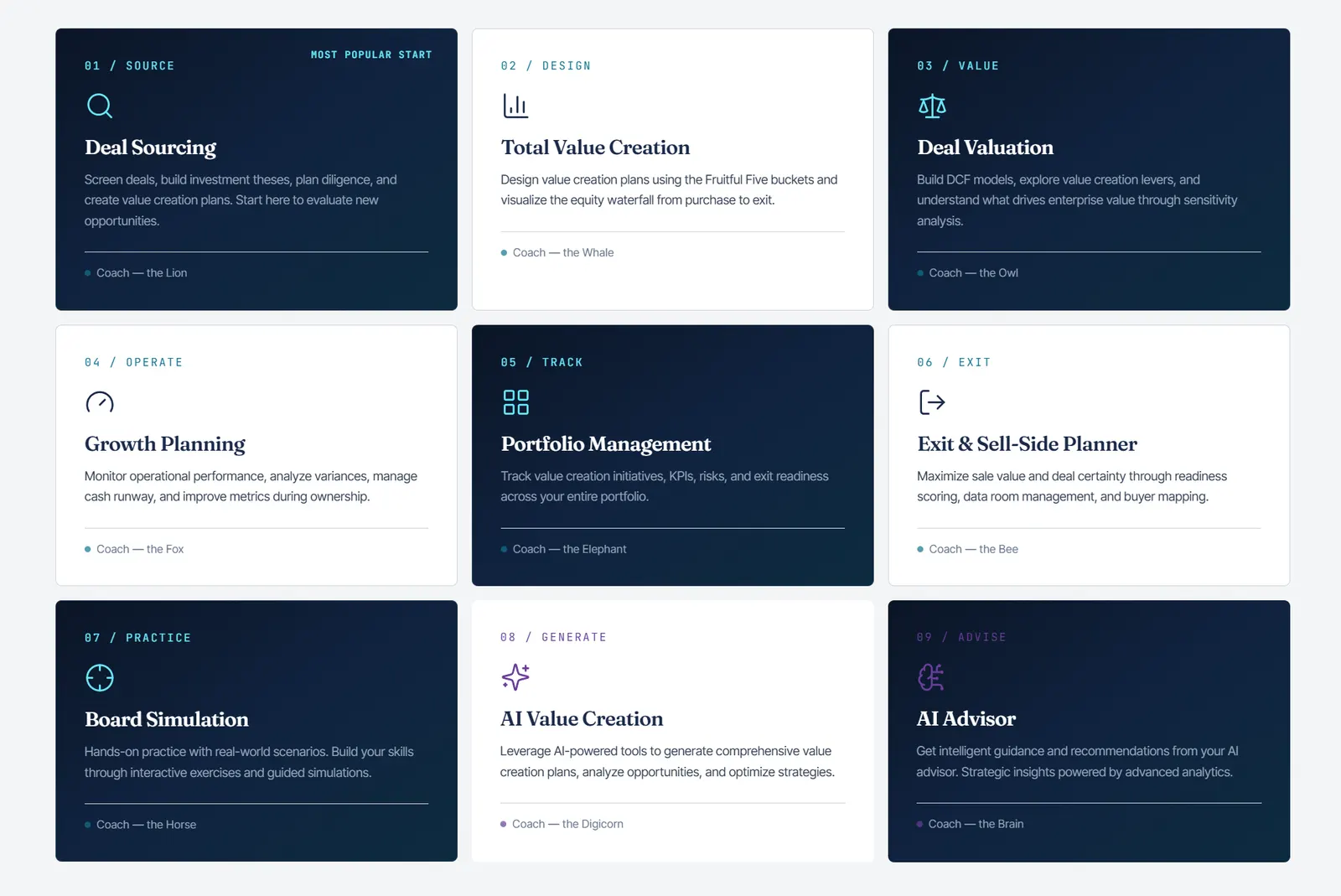 Nine PE Super Simulator desks in a checkerboard grid covering sourcing through AI advisors